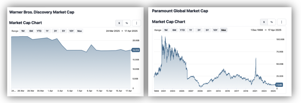 腾讯分分彩:这是一个时代的结束